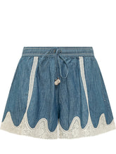 Shorts in Denim con Profili in Pizzo - Abbigliamento Donna | Lidia Shopping