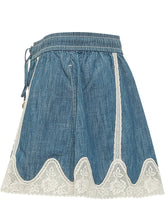 Shorts in Denim con Profili in Pizzo - Abbigliamento Donna | Lidia Shopping